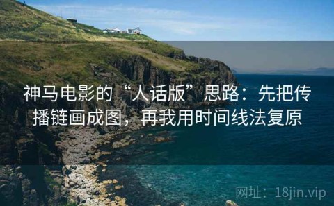 神马电影的“人话版”思路：先把传播链画成图，再我用时间线法复原